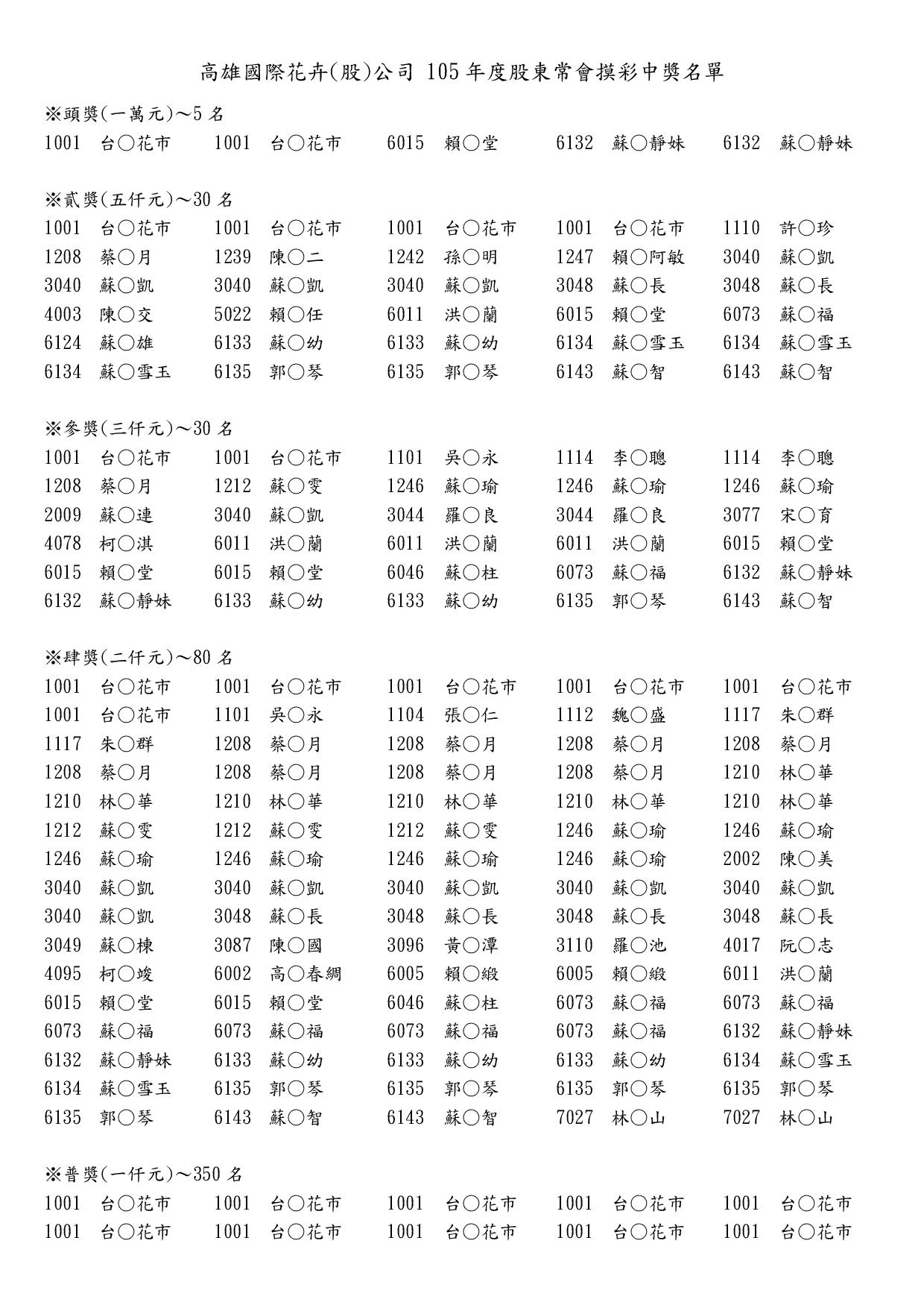 winnerlist2016-001.jpg