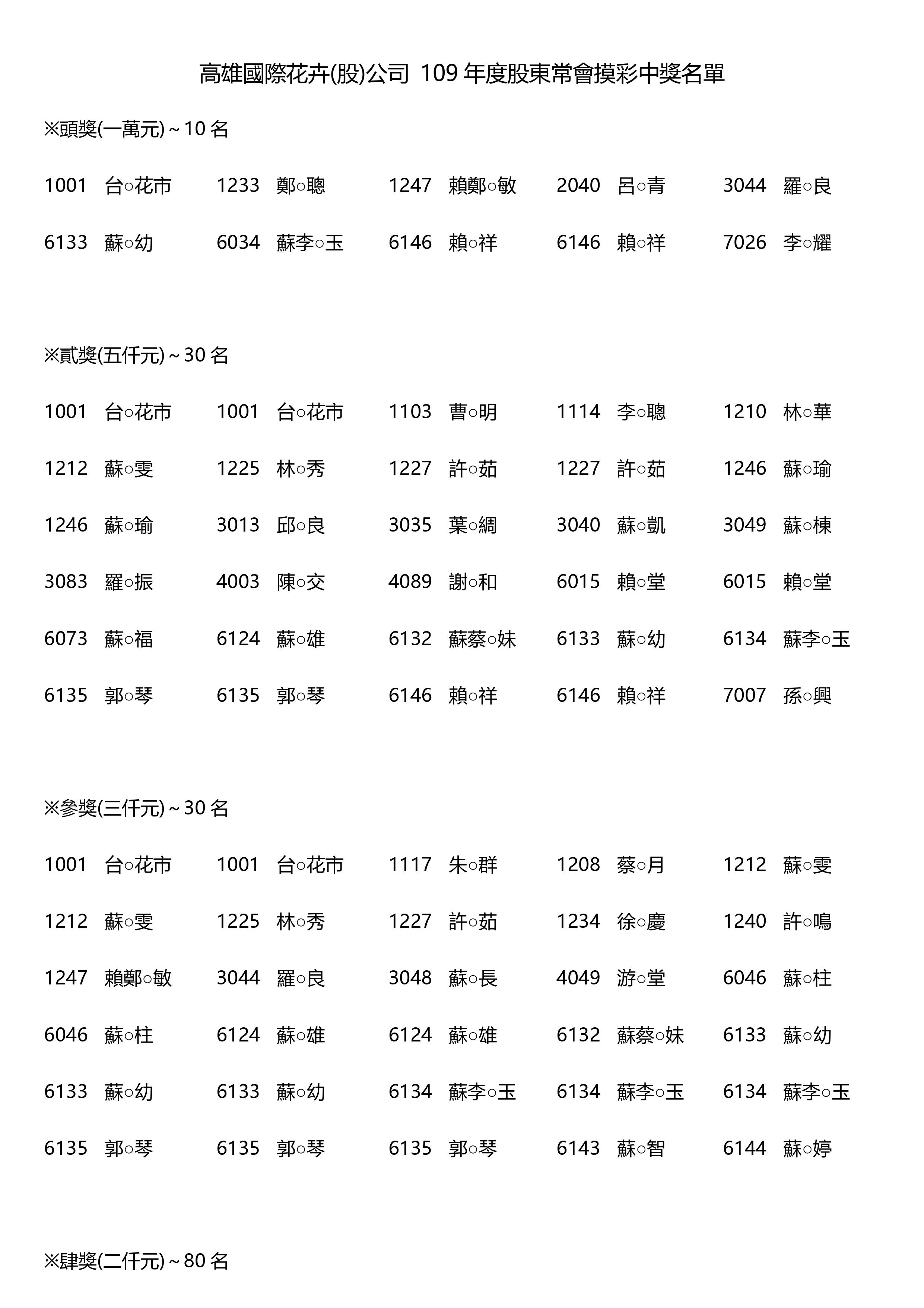 winnerlist2020-001.jpg